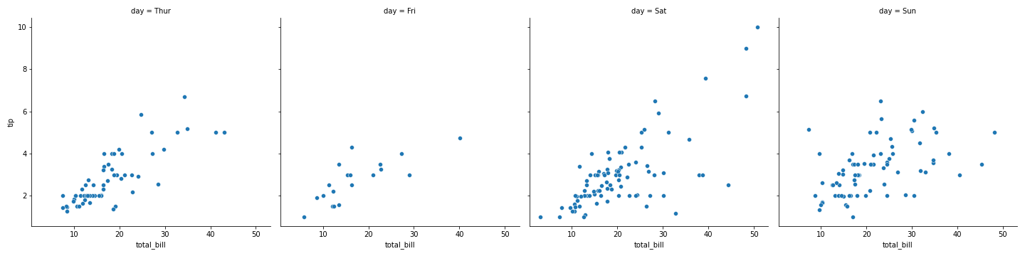 relplot_1